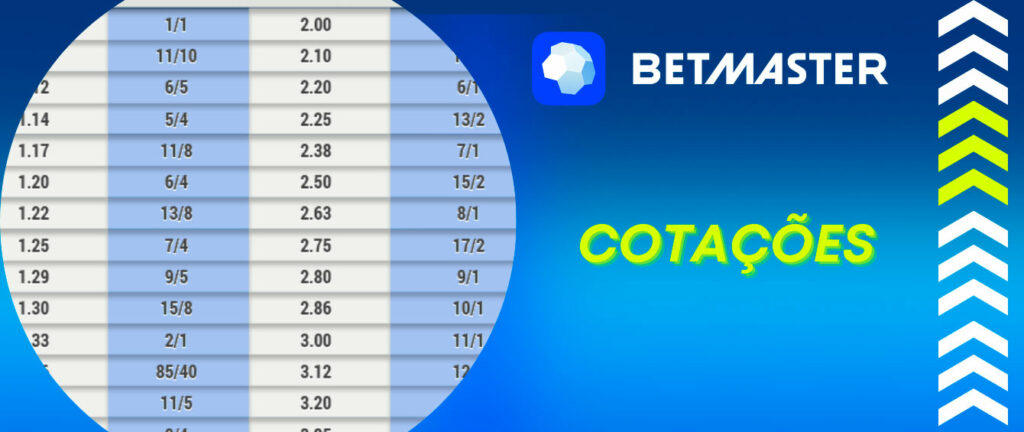 Jogar bet