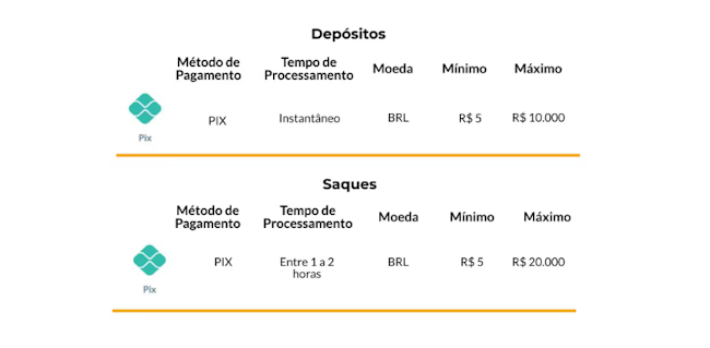 bigwinbet