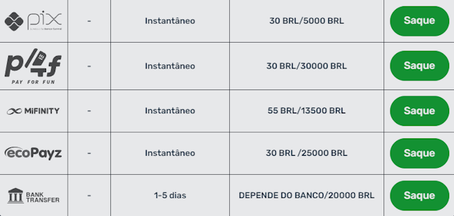 1xbet depósito mínimo